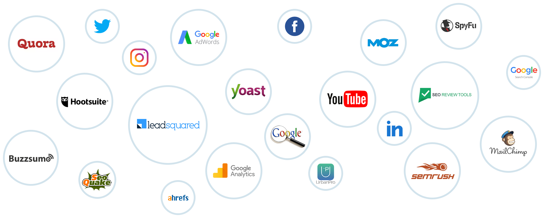 You will learn 100+ Marketing Tools